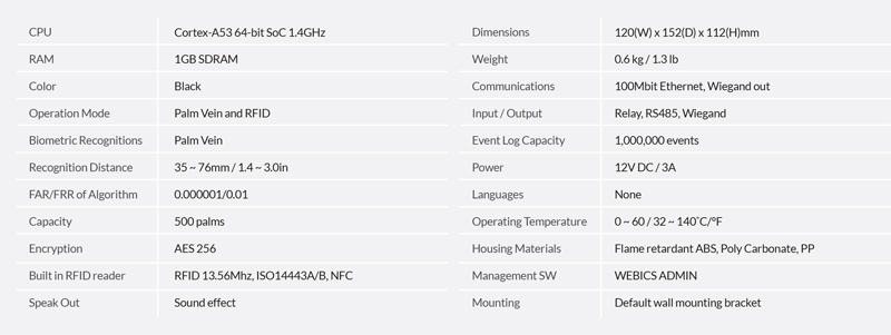 Palm-reader-specifications