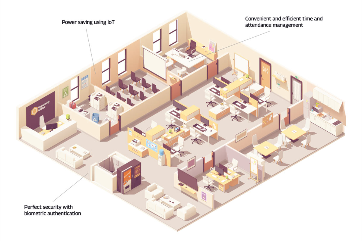 device-use-map