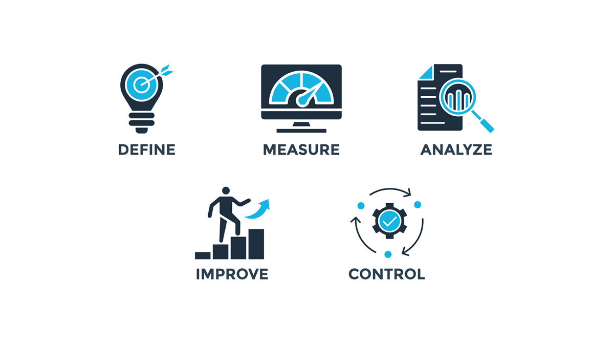 ideal lean invironment 1