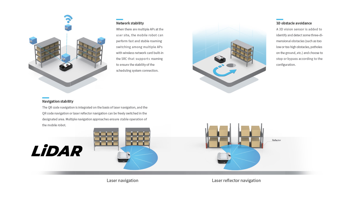 features graphic 1
